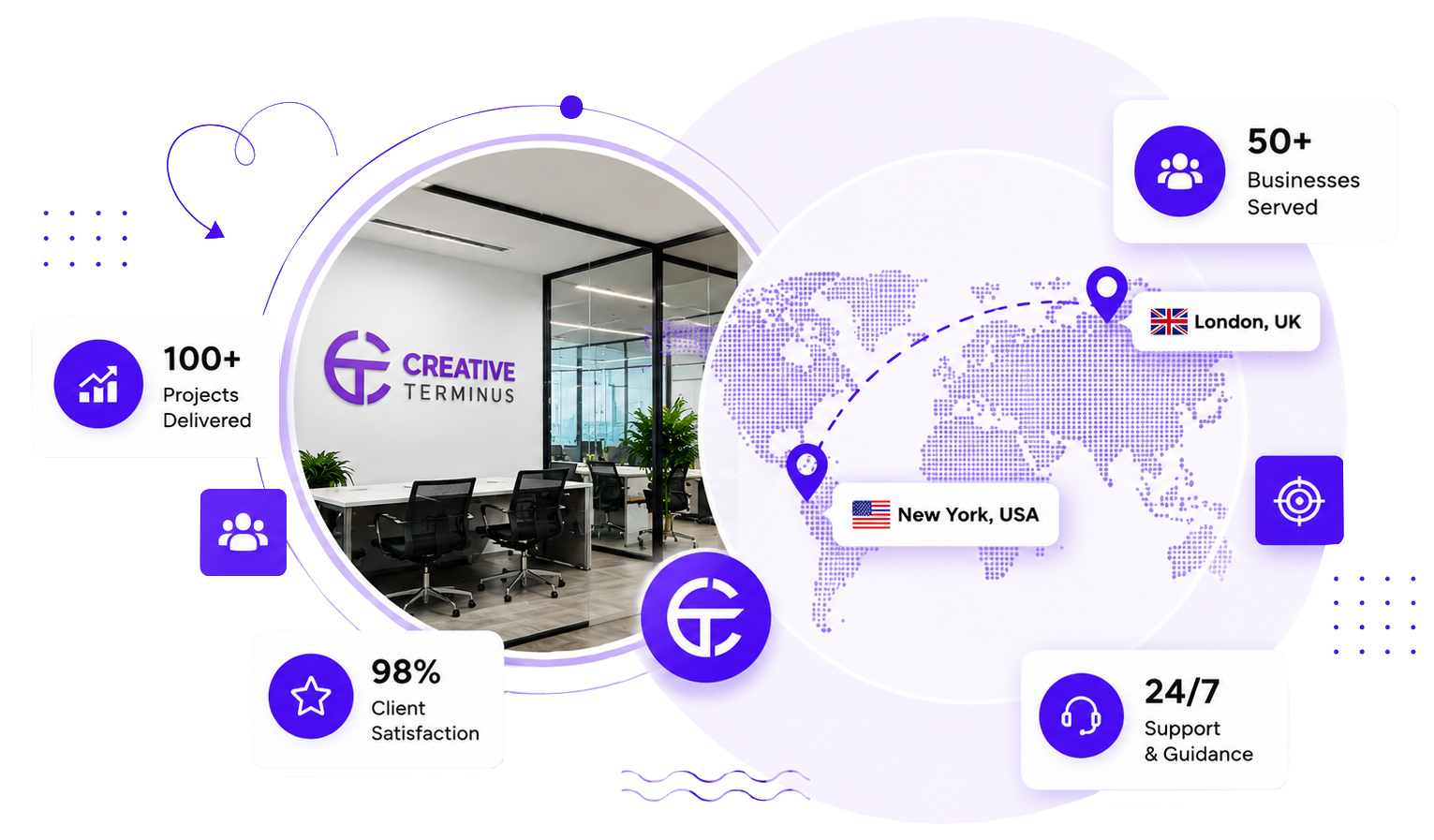 Creative Terminus Office