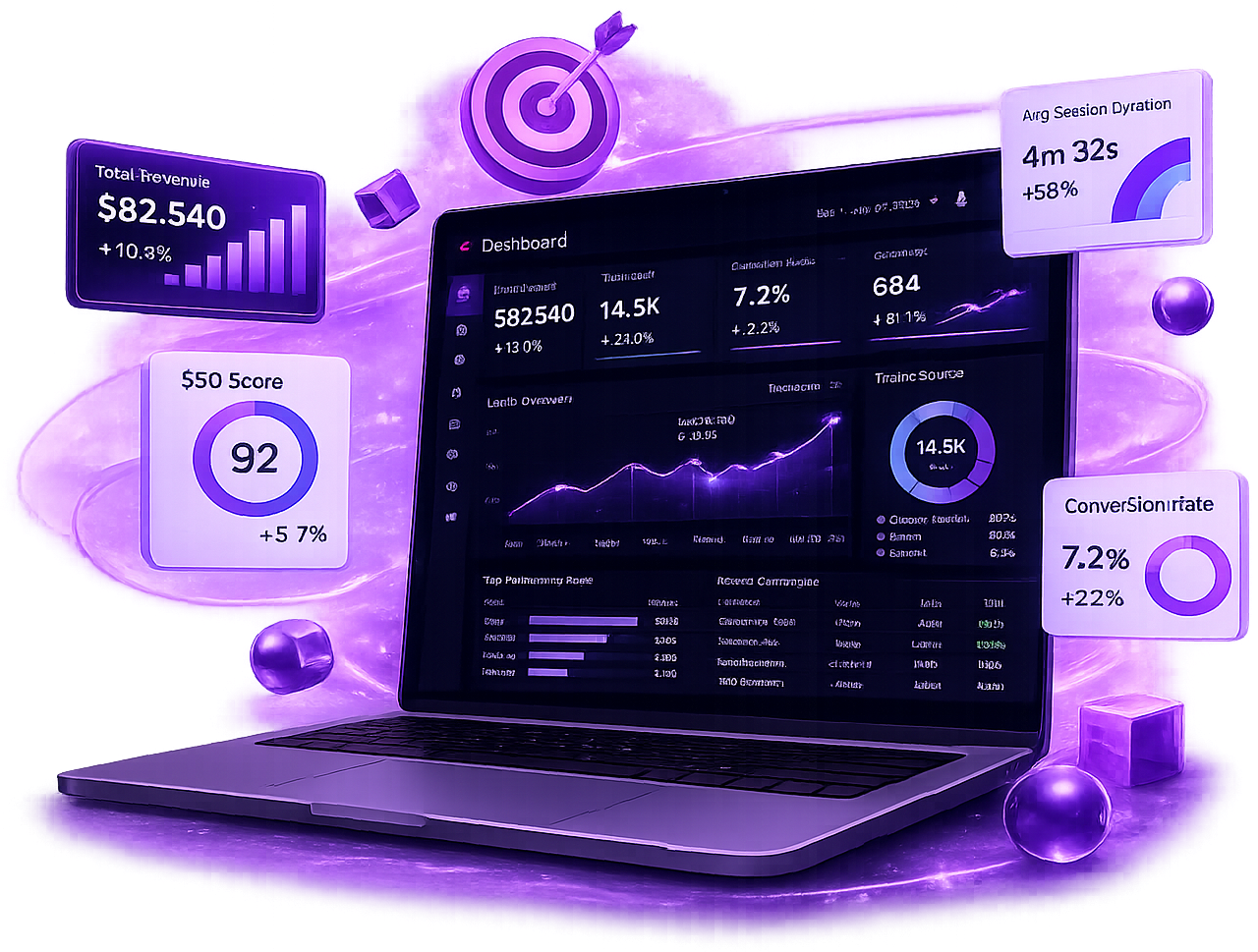 Analytics Dashboard